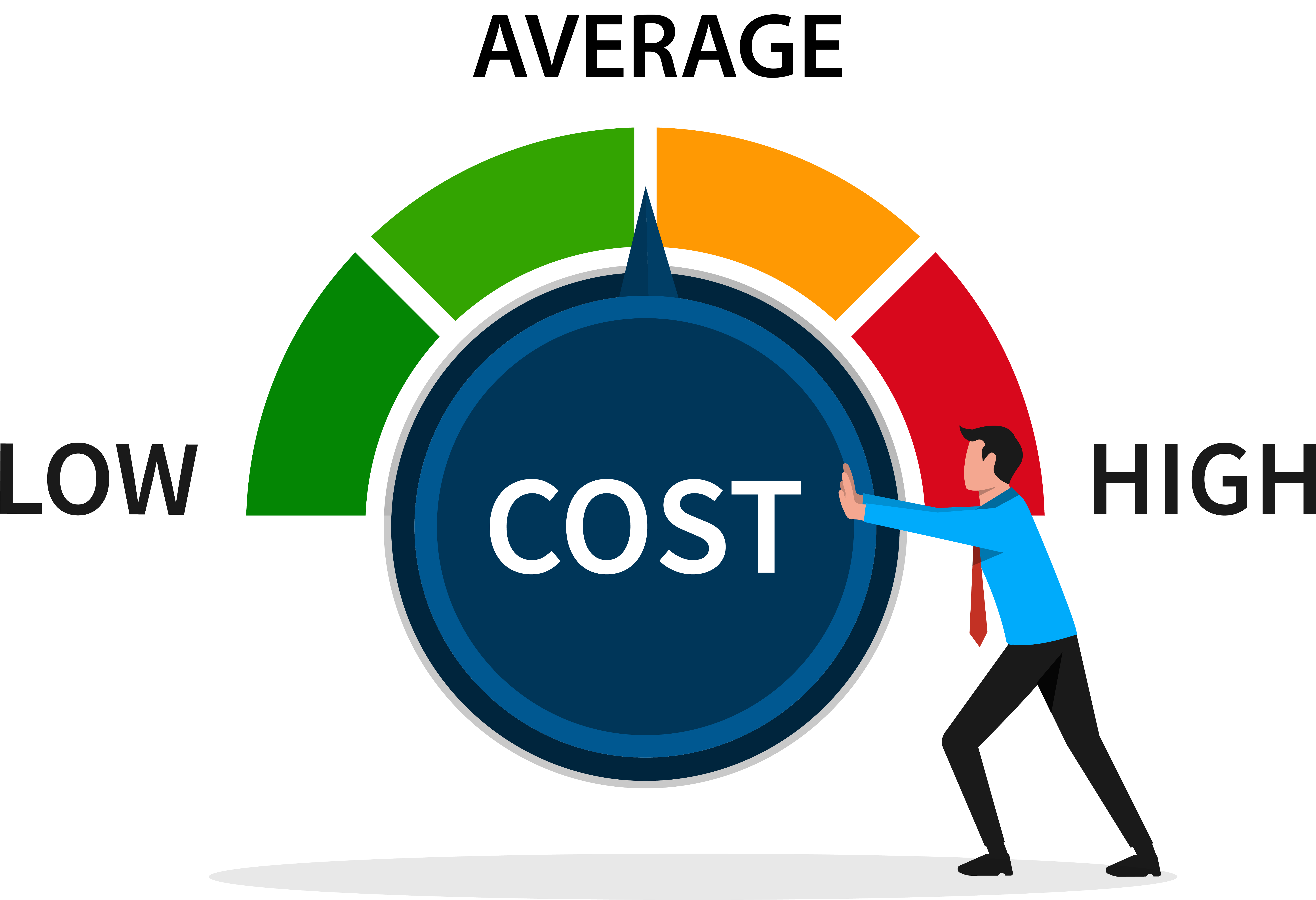 Blog_SIPping_SIP Averages investment cost