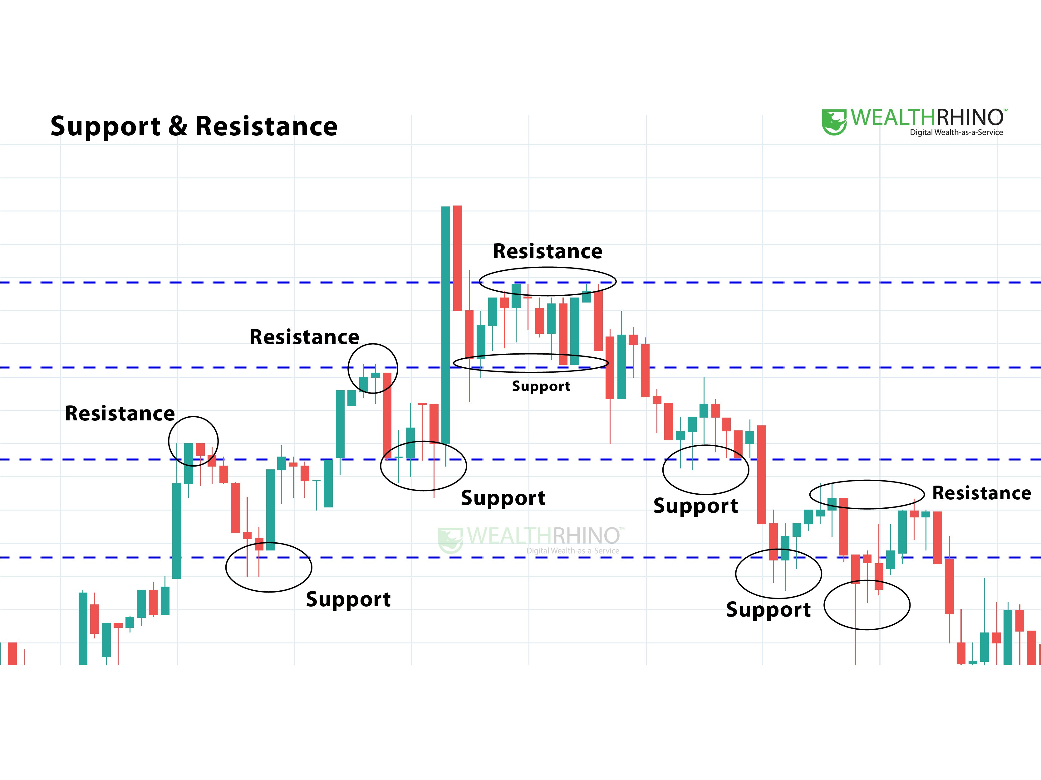 Swing Trading Ad-03